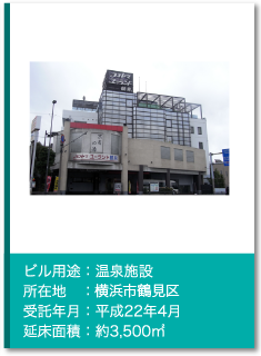 管理実績