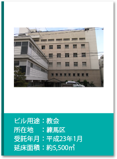 管理実績