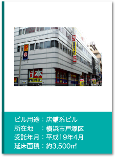 管理実績