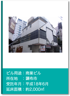 管理実績