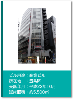 管理実績