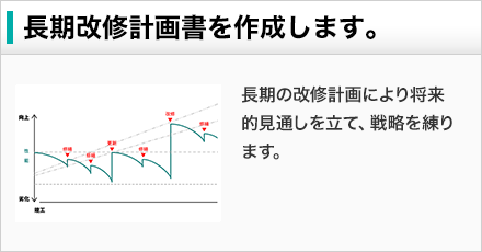 長期計画書を作成します。