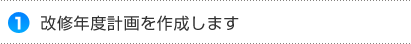改修年度計画を作成します